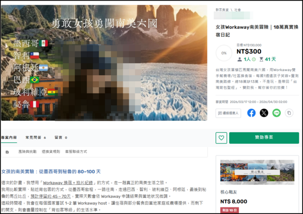 台灣女孩「募資13萬」赴南美挨轟！急下架網站致歉：是我沒想清楚