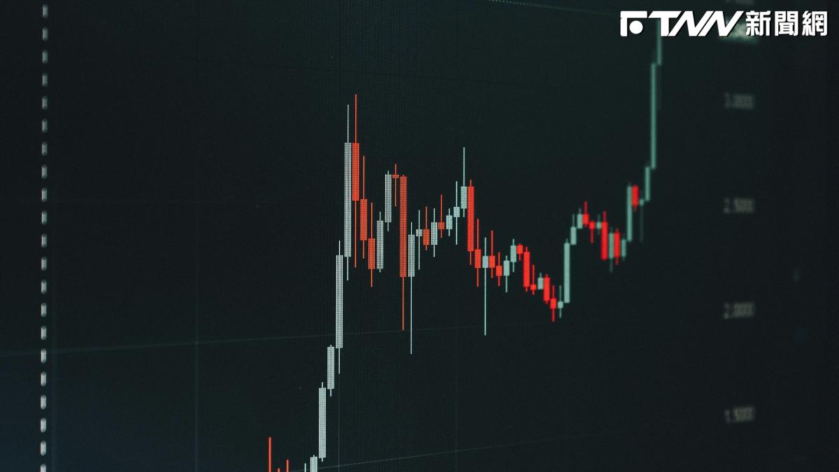 目標價直上2200元！這「控制晶片大廠」今年EPS估達128.98元　7成客戶缺口未滿足