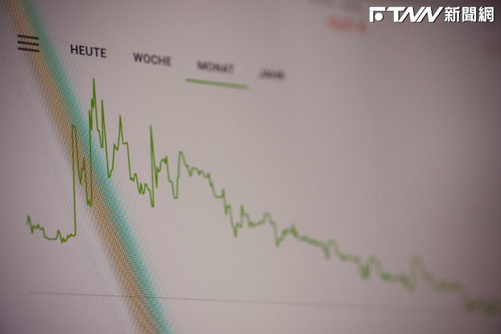 鴻海股價跌近147日最低！國家隊救駕8億難敵外資調節　長老豪納「4金釵」2.4萬張