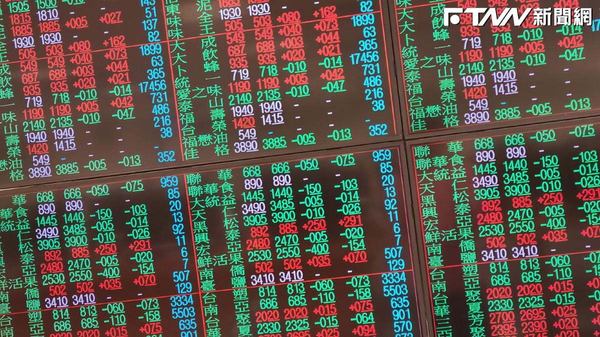 台股收漲494.06點！台積電漲30元收1,870元　電子通路族群奪本日最強勢